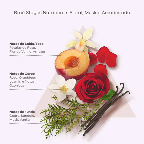 Kit Brae Para Nutrição Linha Braé Stages Nutrition - 3 Itens