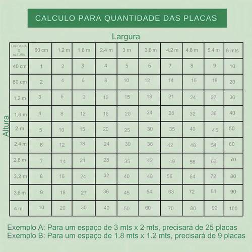 Kit C/50 Jardim Vertical Artificial Placa Buchinho 60x40cm Muro Verde Realista Premium Marca Hibo