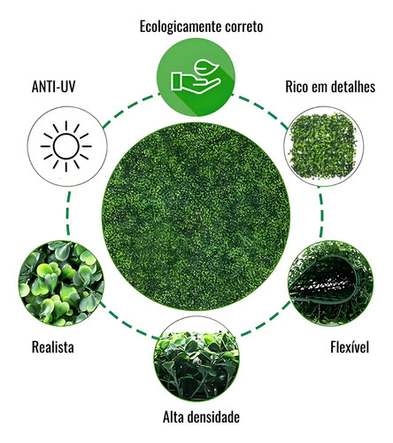 Kit C/50 Jardim Vertical Artificial Placa Buchinho 60x40cm Muro Verde Realista Premium Marca Hibo
