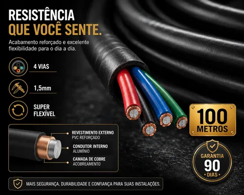 Kit Cabo Pp 4 X 1,5mm - Rolo 100 Metros