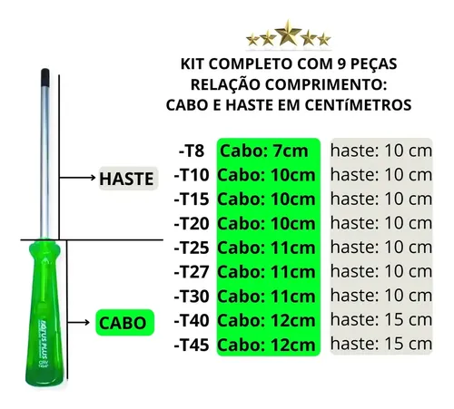 Kit Chaves Fenda Phillips Canhão Torx 36 Peças Premium