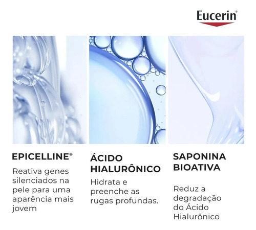 Kit Eucerin Hyaluron-filler Epigenetic + Sun Hydro Fluid Fps