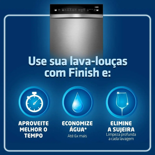 Kit Finish para Lava Louças: Detergente em Pó 450g e Secante Abrilhantador 250ml