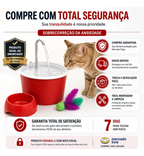 Kit Fonte Bebedouros Para Gatos 1,5l Com Comedouro 600ml