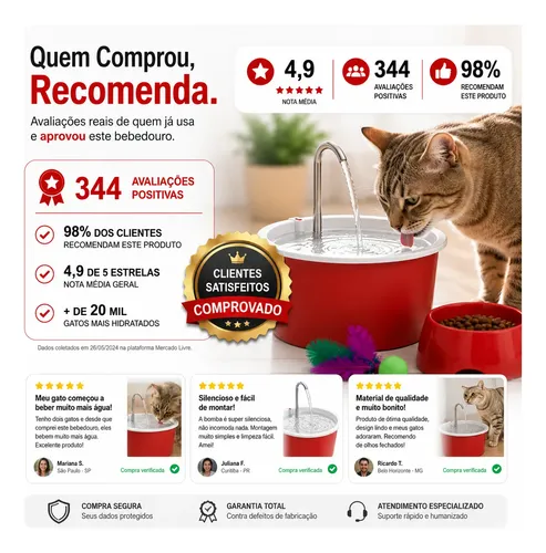 Kit Fonte Bebedouros Para Gatos 1,5l Com Comedouro 600ml