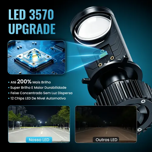 Kit Lampada Ultra Led H4 Cc Lot Grande Projetor Farol Carro