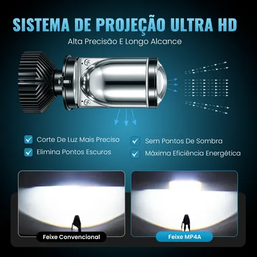 Kit Lampada Ultra Led H4 Cc Lot Grande Projetor Farol Carro