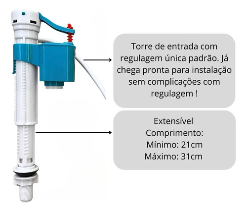 Kit Mecanismo Descarga Botao Duplo Caixa Acoplada Completo