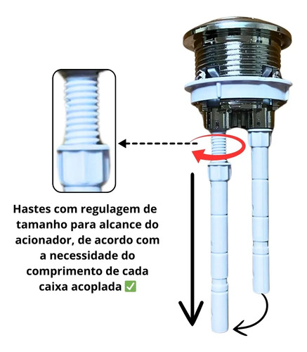 Kit Mecanismo Descarga Botao Duplo Caixa Acoplada Completo
