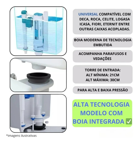 Kit Mecanismo Descarga Botao Duplo Caixa Acoplada Completo