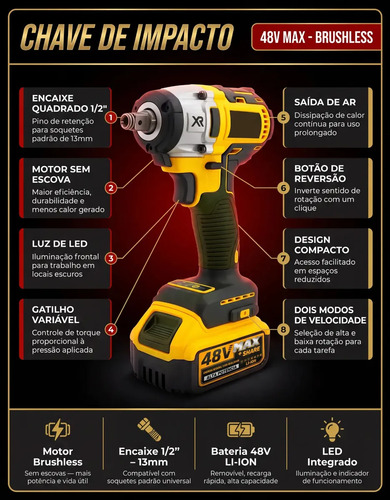 Kit Multi ferramentas 4 Em 1 48v Sem Fio Com 2 Baterias Furadeira Parafusadeira Martelete Esmerilhadeira Chave De Impacto Com Maleta Alta Potência Uso Profissional Doméstico Multiferramentas Hardline