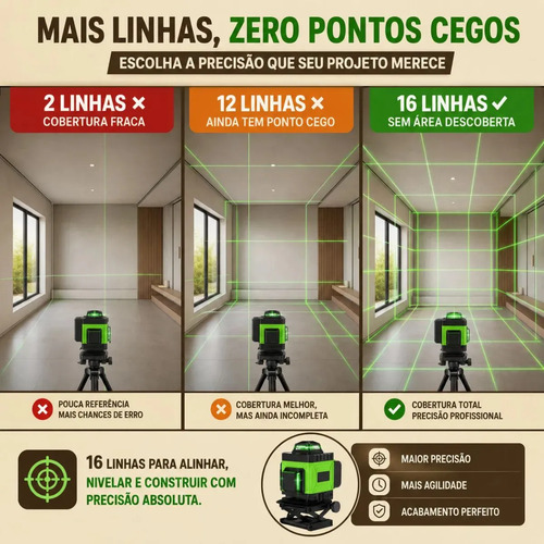 Kit Nível A Laser Verde 16 Linhas Esquadro + Suporte + Tripé Recarregável Profissional Prumo Autonivelante Óculos