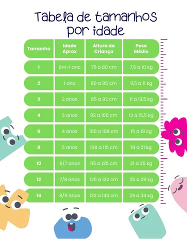 Kit Sortido 10 Peças Roupas Infantil Menino Verão 5 Conjunto