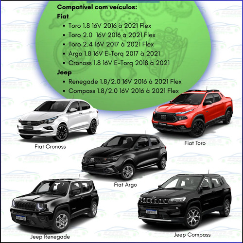 Kit Upgrade Resfriador Trocador Calor Toro Renegade Compass