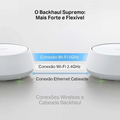 Kit X3 Tp-link Deco Be22 Roteador Wi-fi 7 Dual Band Bivolt