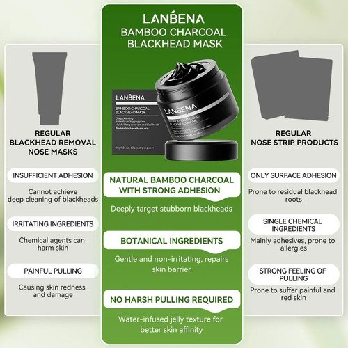 Lanbena 3.0 Máscara Facial Removedora De Cravos 30g Charcoal