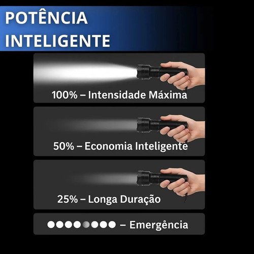 Lanterna Militar Tática Led Cree Recarregável Mais Forte Do Mundo Ultra Potente 1000m Zoom Alto Brilho Resistente Agua Sitio Fazenda