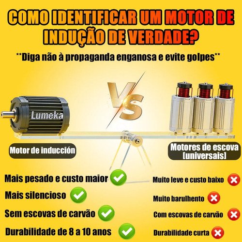 Lavadora De Alta Pressão Lumeka XW80 com motor a indução Lavadoras de Jato Elétricas Com Rolo De Mangueira