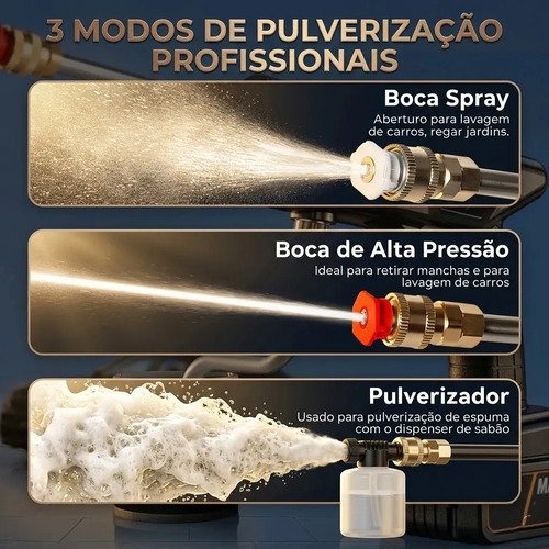Lavadora de Alta Pressão Portátil Recarregável Maleta 2 Baterias Preto