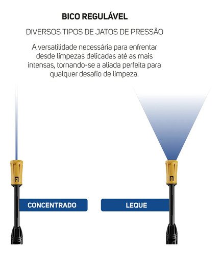 Lavadora e Desobstruidora de Alta Pressão WAP WL 2660 Turbo Ultra 127V