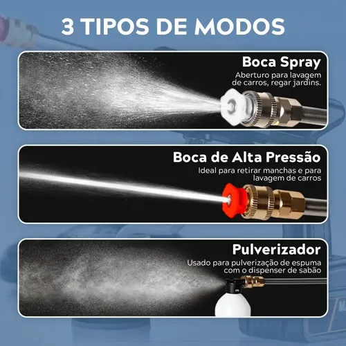 Lavadora Lava Jato Portatil Pressao Bateria + Maleta