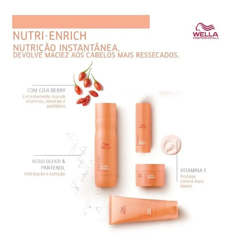 Leave In Wella Enrich Balm Hidratante 150ml