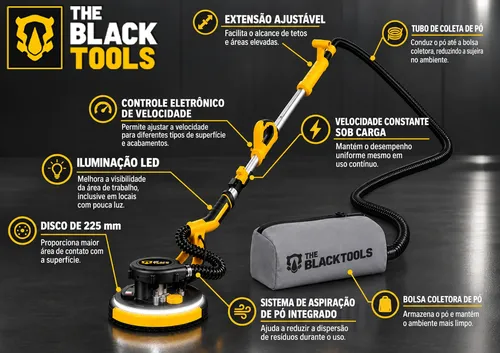 Lixadeira Profissional Parede E Teto Led 750w Com Aspiração