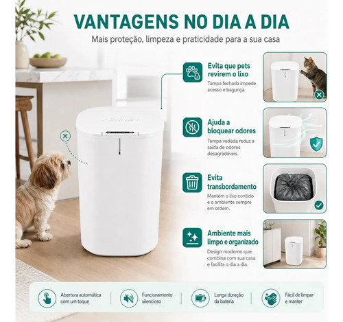Lixeira Inteligente 16l Com Sensor Automático E Tampa Touch Branco