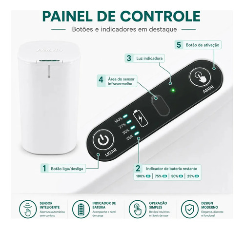 Lixeira Inteligente 16l Com Sensor Automático E Tampa Touch Branco