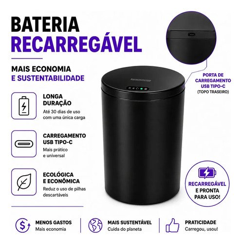 Lixeira Inteligente Automática Redonda Recarregável USB‐C Sensor para Cozinha Banheiro Escritório