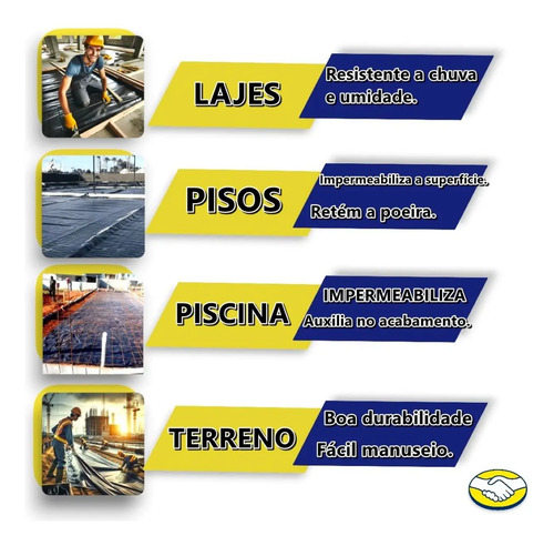 Lona Plastica Preta Rolo 4 X 100m Rf 100 Micras , Plastica