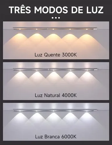 Luminária Barra Led 60cm Sensor Movimento Recarregável Usb