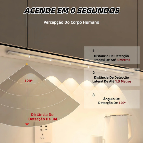 Luminária Barra Led Sensor Movimento Recarregável Armário
