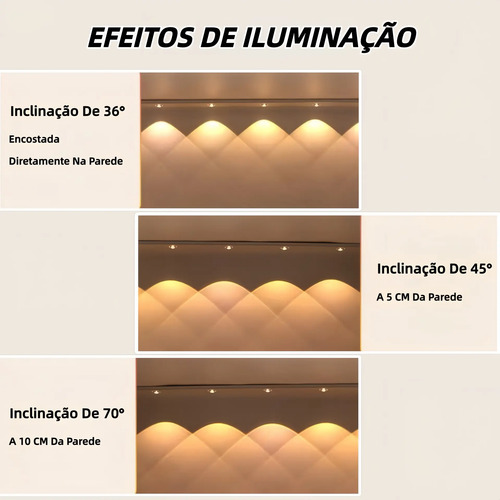 Luminária Barra Led Sensor Movimento Recarregável Armário
