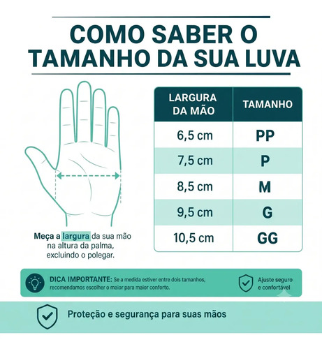 Luva De Látex Descartável Inoven Branca Com Pó Tamanho M Caixa 100 Unid