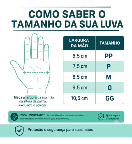 Luva Latex C/pó Kit Com 1000 Kit 10cx