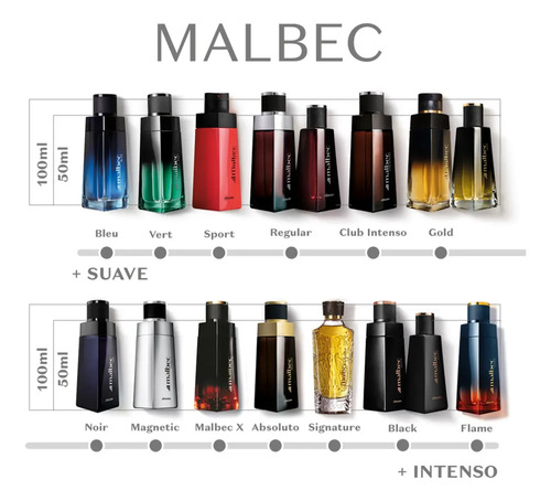 Malbec Gold Colônia 100ml