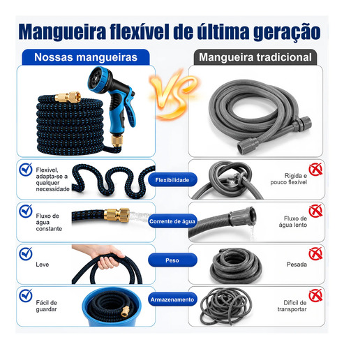 Mangueira Jardim 30 Metros Expansiva Flexível Irrigação Água