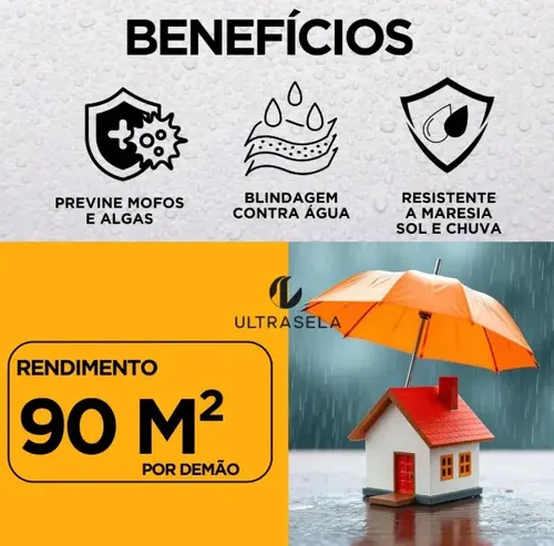 Manta Líquida 18kg Para Uso Residencial E Comercial