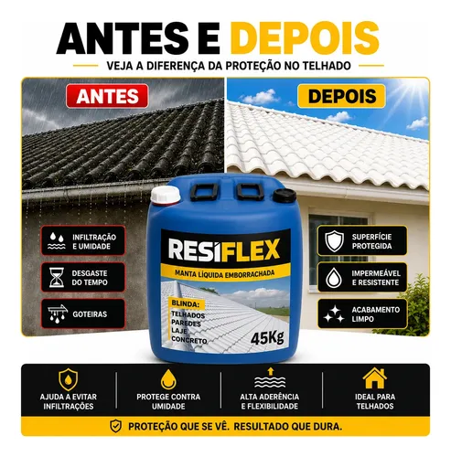Manta Líquida Emborrachada Resiflex 45kg Telhado