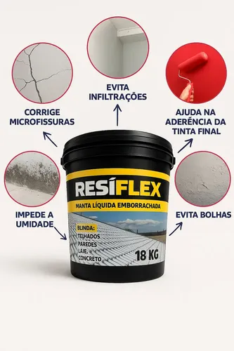 Manta Líquida Resistente Sol E Chuva Resiflex 18kg