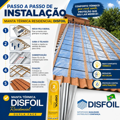 Manta Térmica Residencial P/ Telhado Dupla Face 50m2 Disfoil