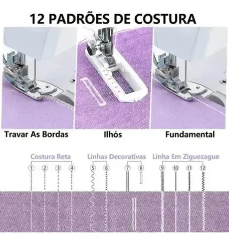 Máquina De Costura Elétrica Multifuncional Portátil 12 Modos