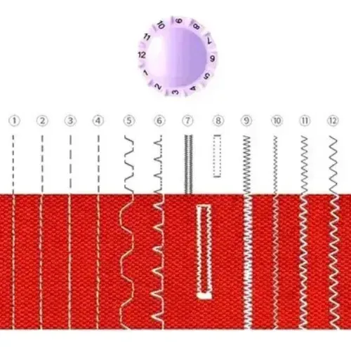 Máquina De Costura Elétrica Multifuncional Portátil 12 Modos