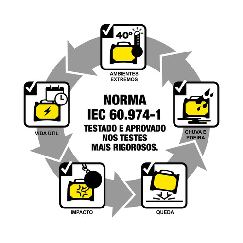 Máquina de Solda Inversora ESAB Rogue LHN ES245i