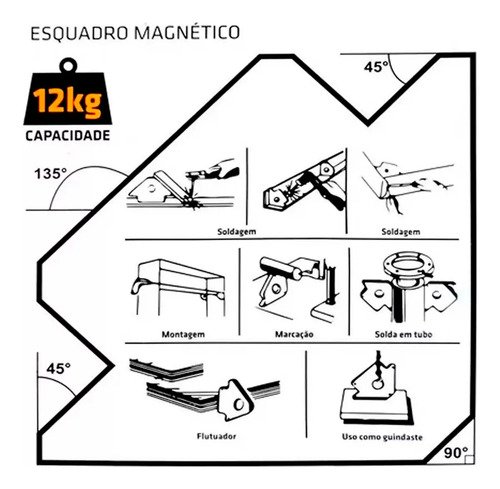Máquina Inversora De Solda 3 Em 1 Sem Gás 130a Mma Tig Mig Com Máscara Esquadros E Acessórios The Black Tools