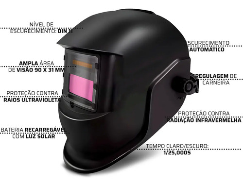 Maquina Inversora De Solda Mig Sem Gás 130a 3 Em 1 Tig Lift Com Acessórios Amarelo The Black Tools