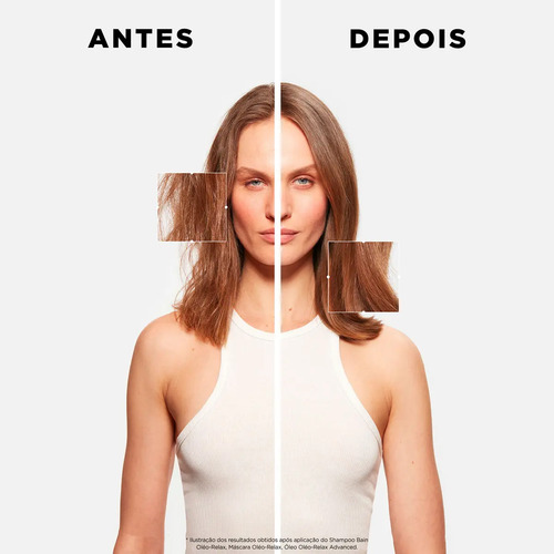 Máscara Capilar de Hidratação Intensa Anti-Frizz com Proteção Térmica até 230ºC para Cabelos Secos e Indisciplinados, Discipline Oléo-Relax, Kérastase 200ml