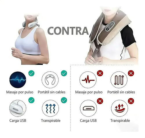 Massageador De Pescoço Elétrico Sem Fio Branco 3.7v Branco