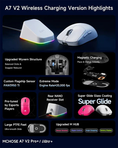 Mchose A7 V2 Pro+ Mouse Gamer 26000 Dpi Sensor Paw3395 8k Preto